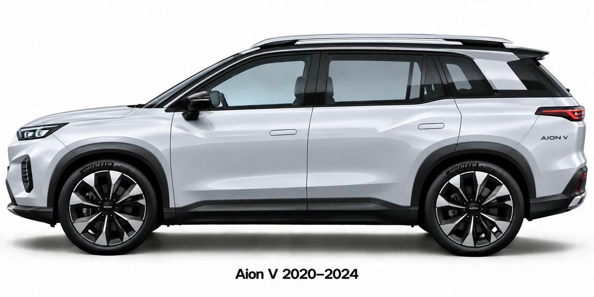Aion V 2020–2024