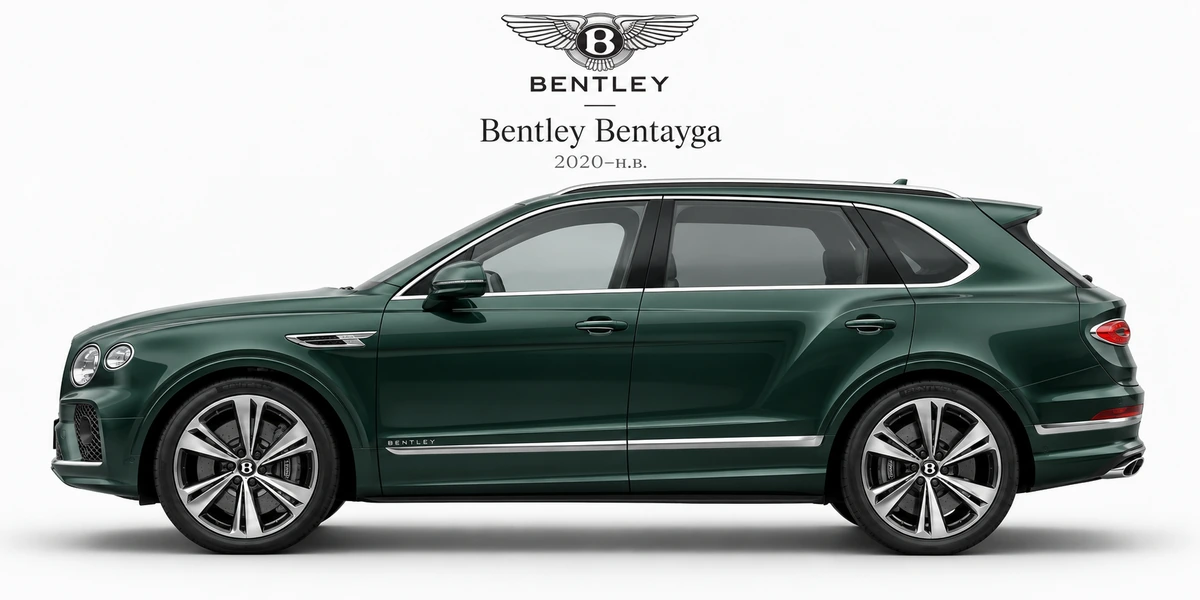 Bentley Bentayga 2020–н.в.