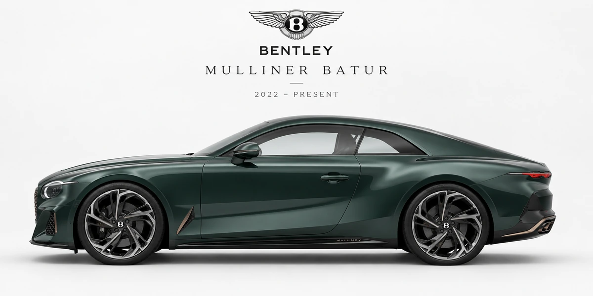 Bentley Mulliner Batur 2022–н.в.