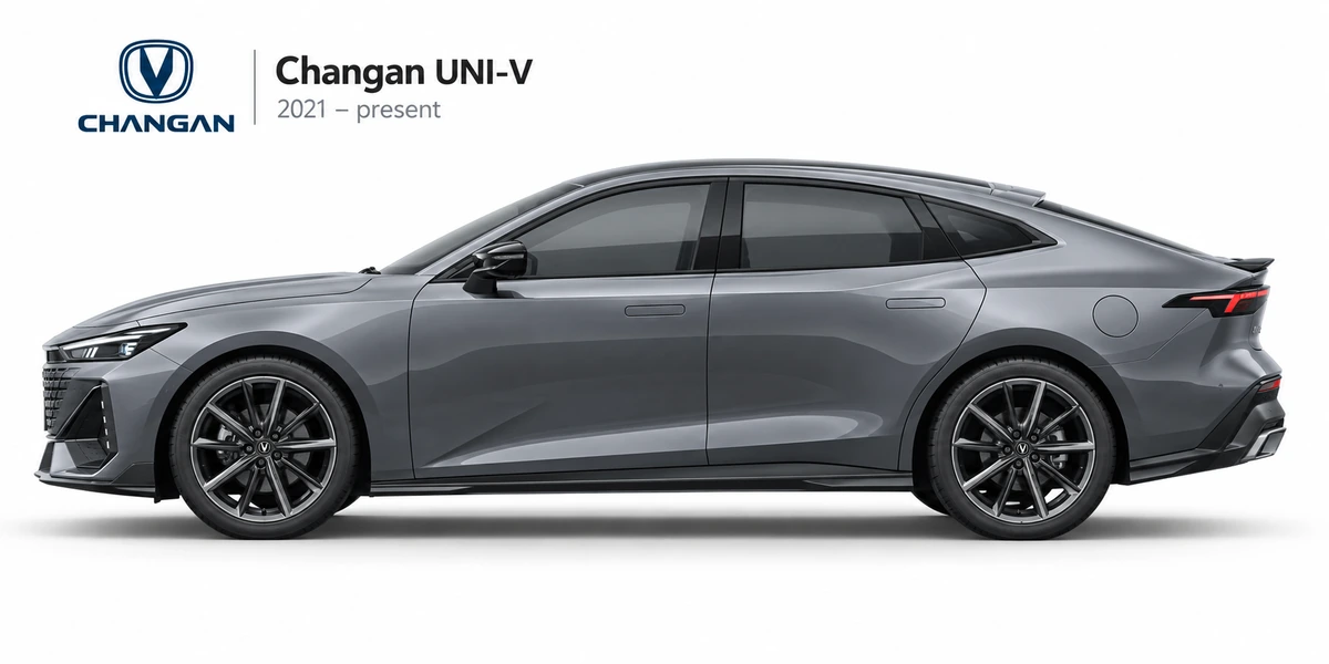 Changan UNI-V 2021–н.в.