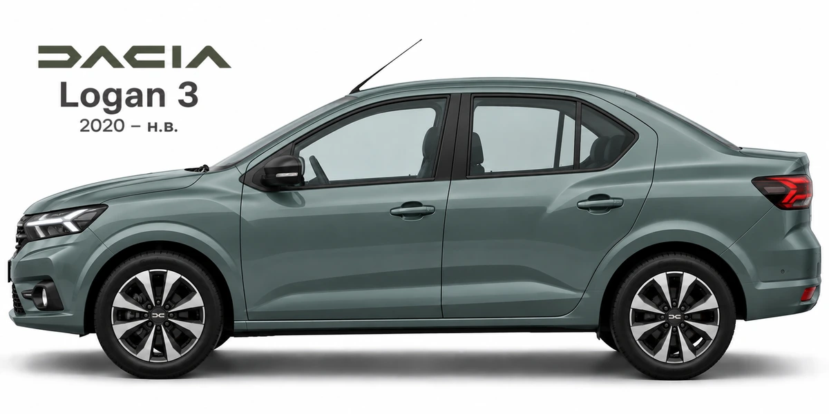 Dacia Logan 3 2020–н.в.