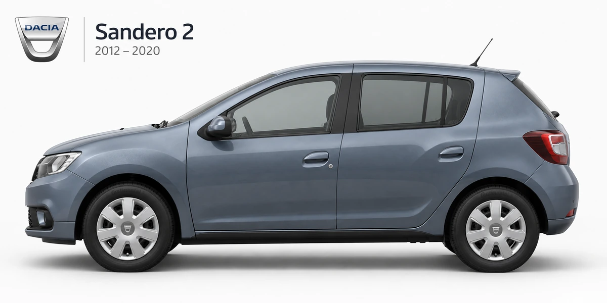 Dacia Sandero 2 2012–2020