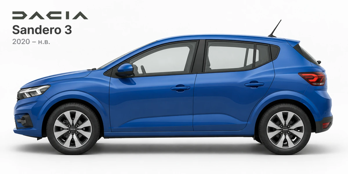 Dacia Sandero 3 2020–н.в.