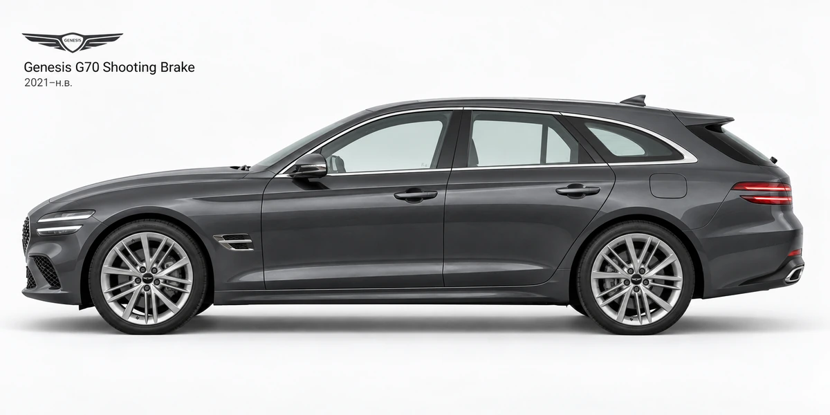 Genesis G70 Shooting Brake 2021–н.в.