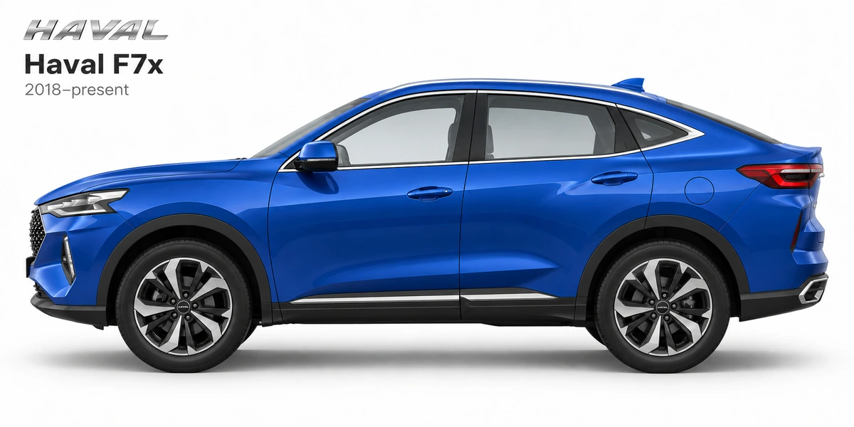 Haval F7x 2018–н.в.