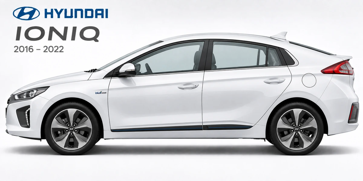 Hyundai IONIQ 2016–2022