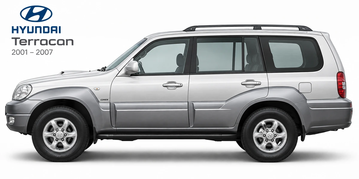 Hyundai Terracan 2001–2007