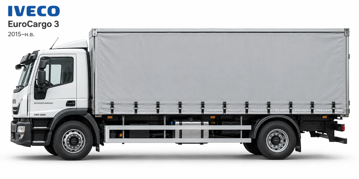 Iveco EuroCargo 3 2015–н.в.