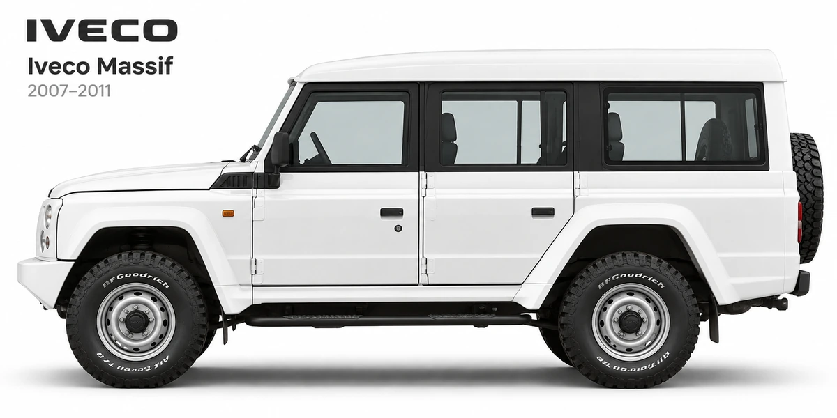 Iveco Massif 2007–2011