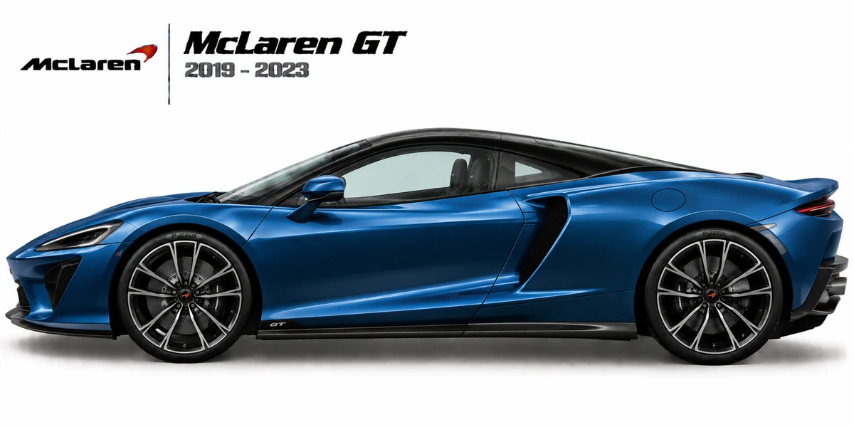 McLaren GT 2019–2023