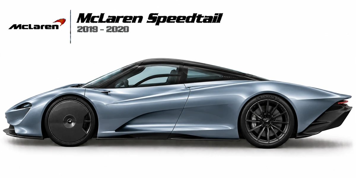 McLaren Speedtail 2019–2020