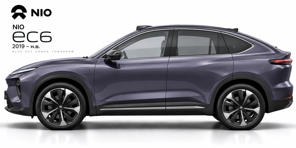NIO EC6 2019–н.в.