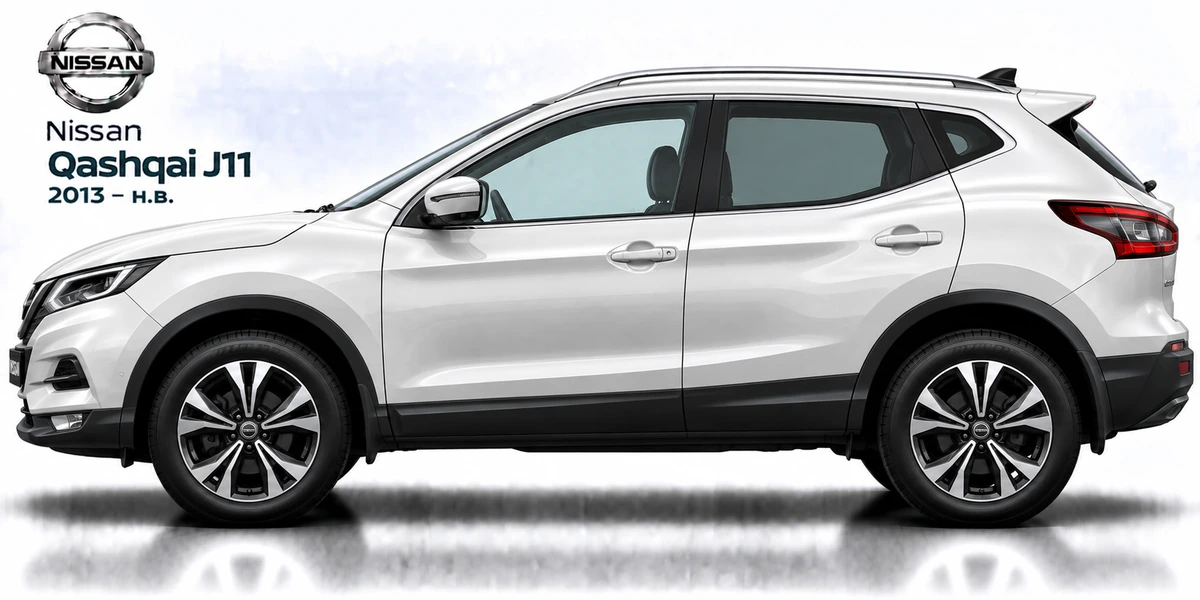 Nissan Qashqai J11 2013–н.в.
