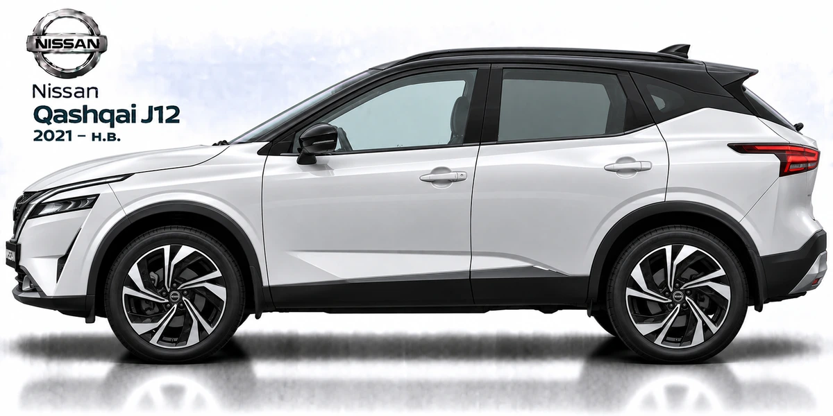 Nissan Qashqai J12 2021–н.в.