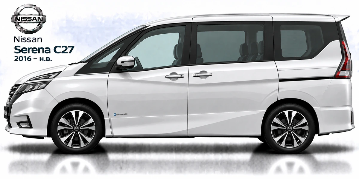 Nissan Serena C27 2016–н.в.