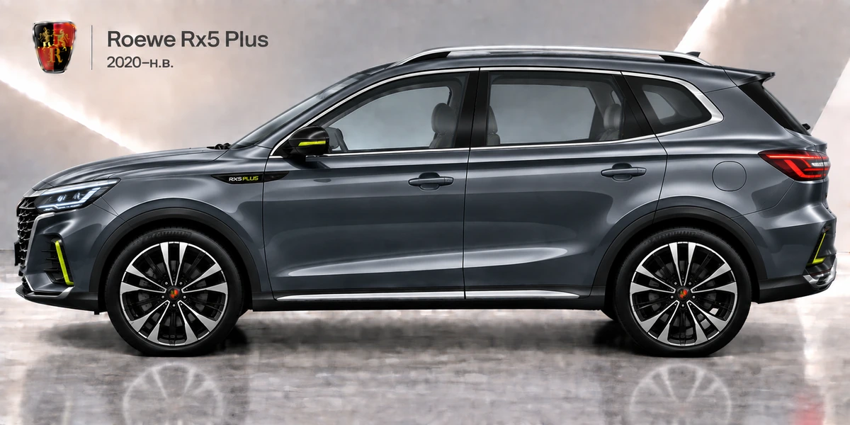 Roewe Rx5 Plus 2020–н.в.