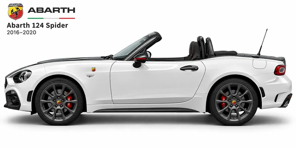 Abarth 124 Spider