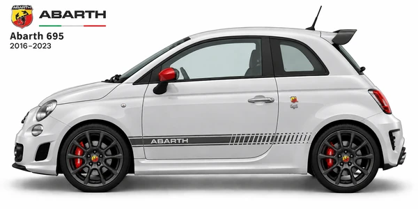 Abarth 695 2016–2023
