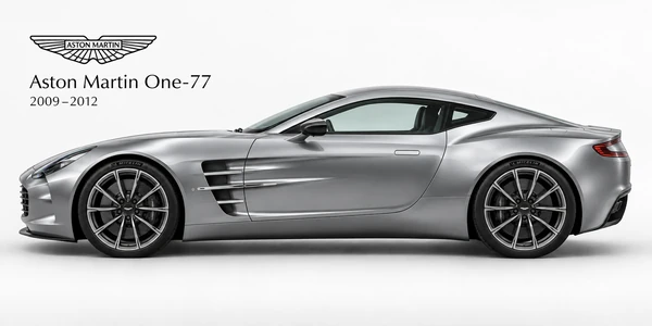 Aston Martin One-77