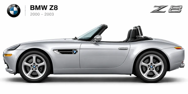 BMW Z8
