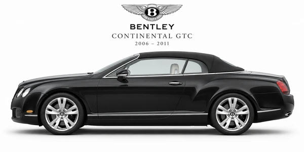 Bentley Continental GTC