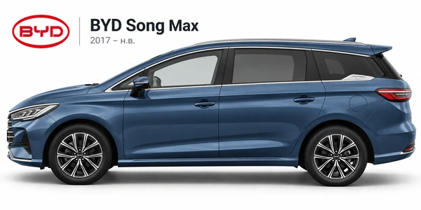BYD Song Max