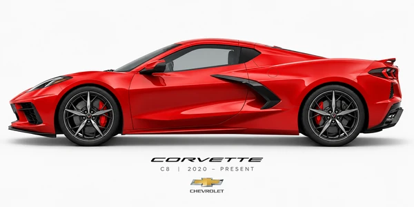 Chevrolet Corvette C8