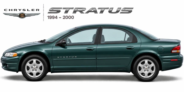 Chrysler Stratus