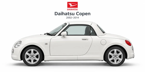 Daihatsu Copen