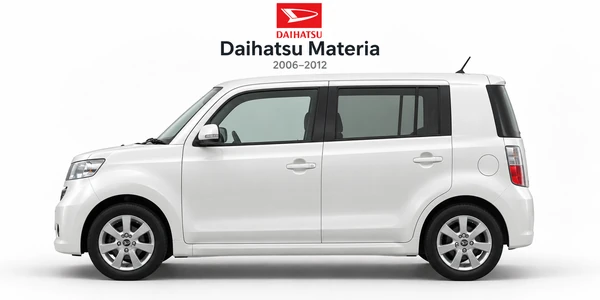 Daihatsu Materia