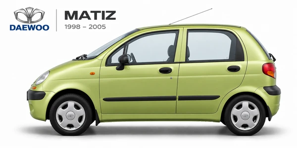 Daewoo Matiz