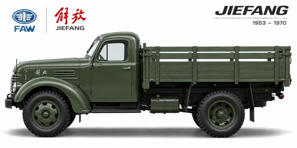 FAW Jiefang