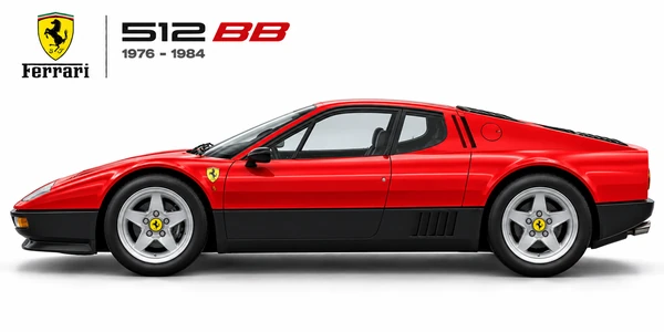 Ferrari 512 BB