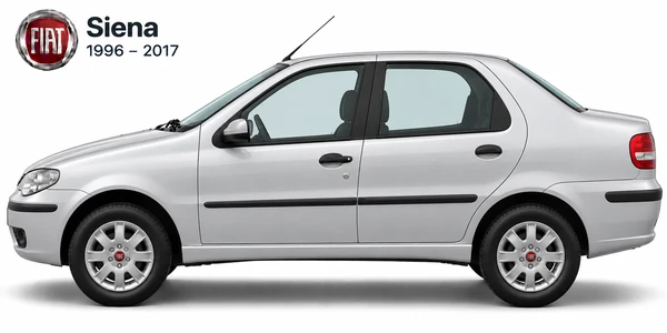 Fiat Siena