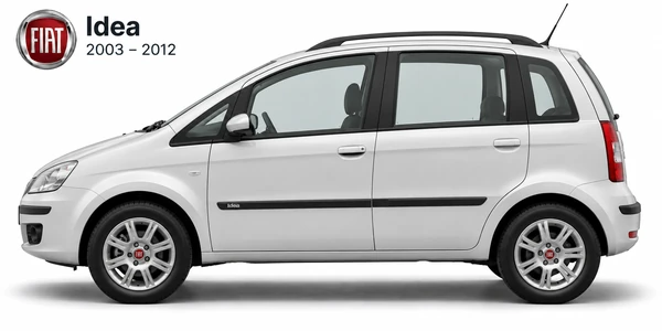Fiat Idea