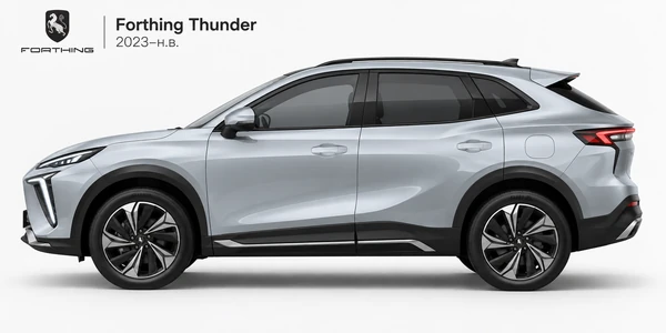 Forthing Thunder