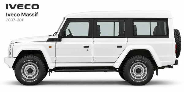 Iveco Massif