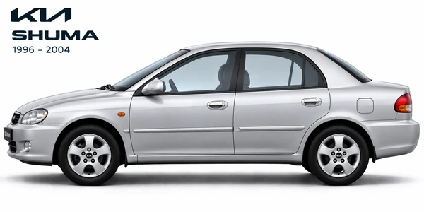 Kia Shuma