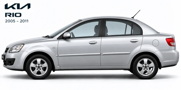 Kia Rio 2