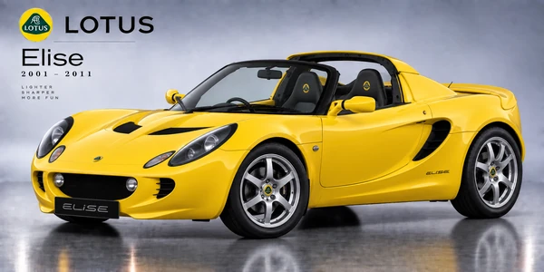Lotus Elise 2001–2011