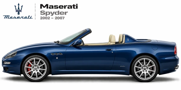 Maserati Spyder