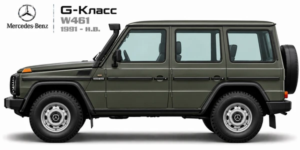 Mercedes-Benz G-Класс W461