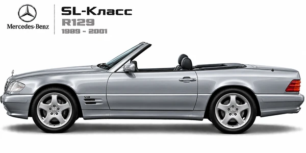 Mercedes-Benz SL-Класс R129