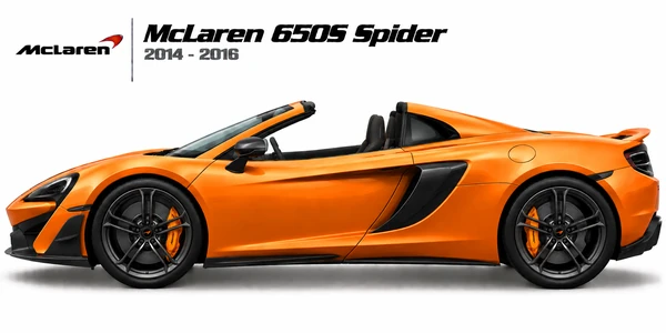 McLaren 650S Spider