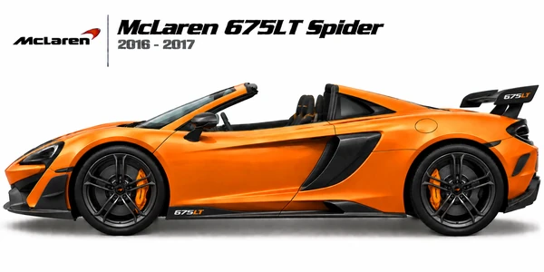 McLaren 675LT Spider