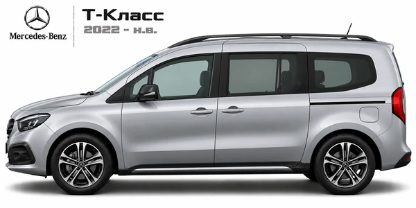 Mercedes-Benz T-Класс